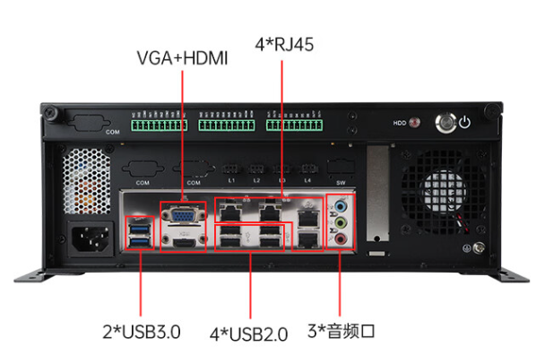 東田桌面式工控機(jī)端口.png