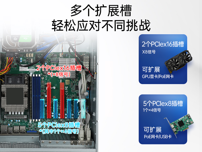 4U服務(wù)器工業(yè)電腦,工控機(jī)生產(chǎn)廠商,DT-900-SC621MA