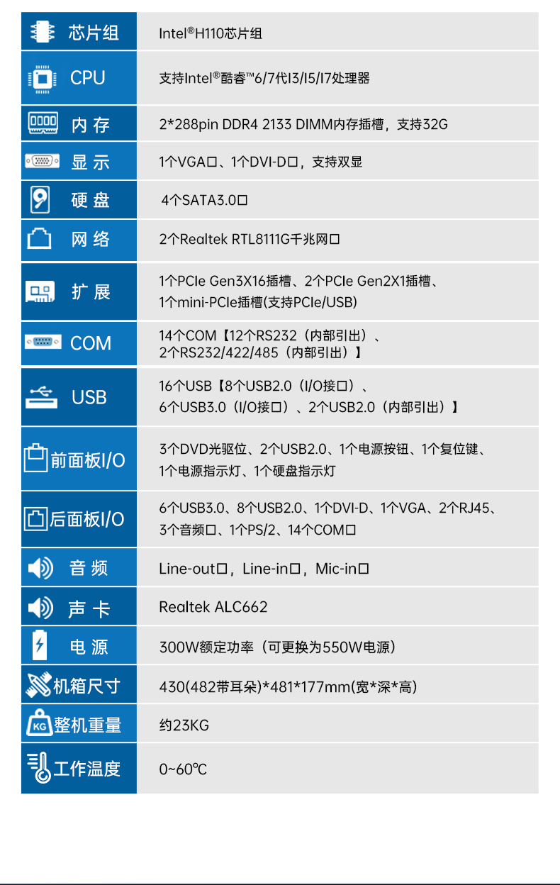 4U上架式工控機(jī),研華主板14個COM口主機(jī)電腦,DT-610L-684G2.jpg