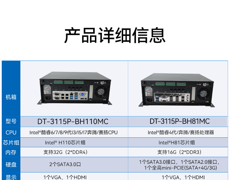 桌面式工控機(jī),機(jī)器視覺監(jiān)測工控主機(jī)電腦,DT-3115P-BH110MC.jpg