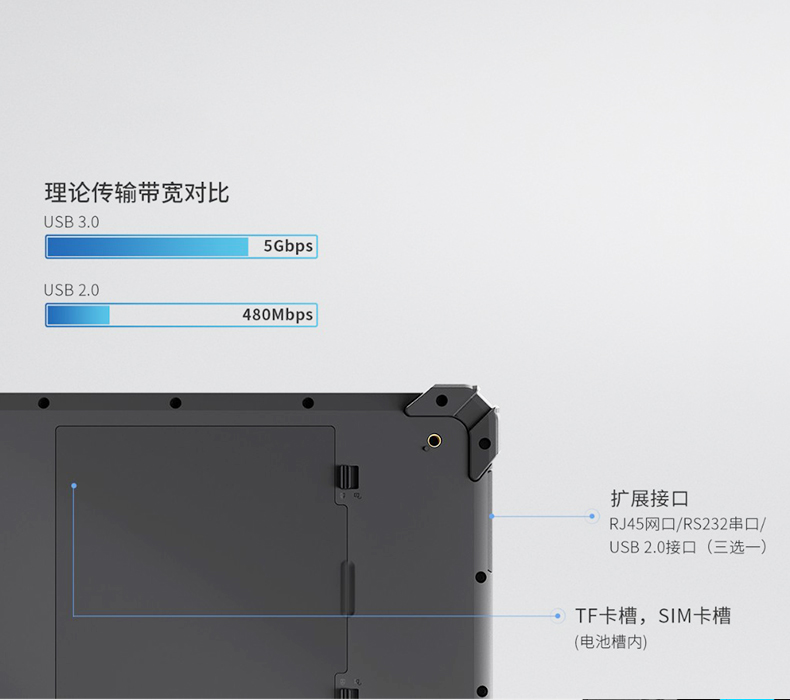 10英寸平板終端,Windows11手持工業(yè)加固平板,DTZ-I1002E-5100.jpg