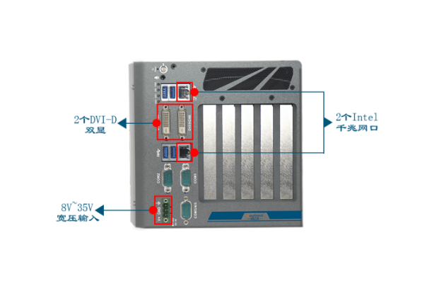 嵌入式工控機端口.png