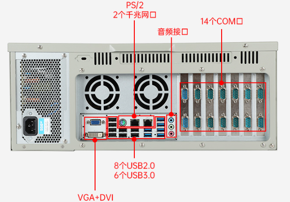 4U工控機(jī)端口.png