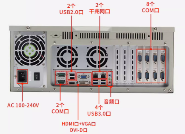 工業(yè)控制主機(jī)端口.png