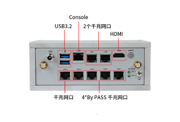 東田嵌入式工控機端口.png