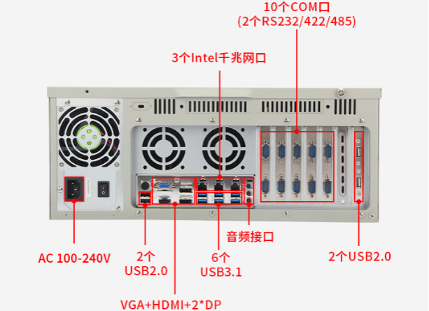 東田電檢工控機端口.png