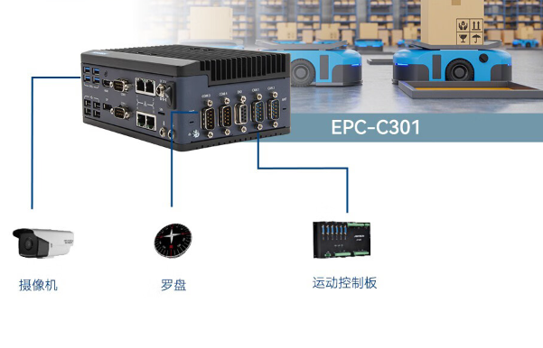 自動導航+機器視覺微型電腦主機.png