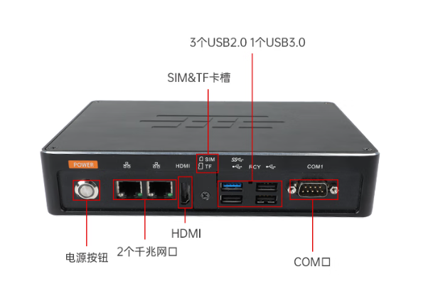 東田嵌入式工控機(jī)端口.png