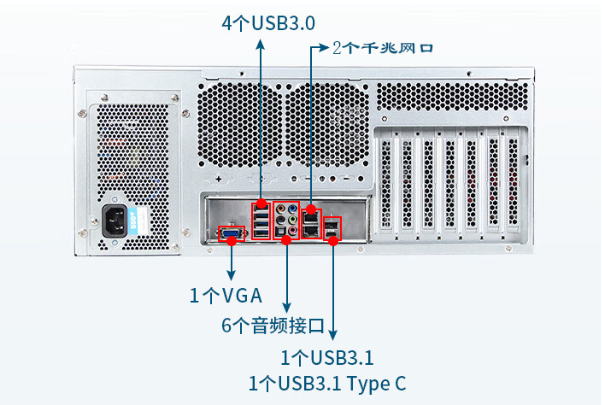 東田4U工業(yè)服務器端口.png