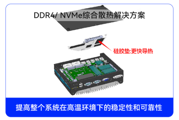 東田嵌入式工控機(jī)散熱.png