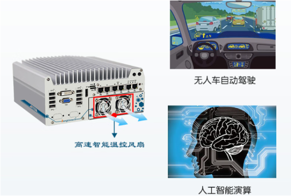 東田嵌入式車(chē)載便攜式計(jì)算機(jī).png