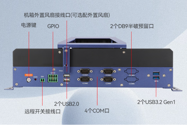 東田嵌入式計(jì)算機(jī)端口.png