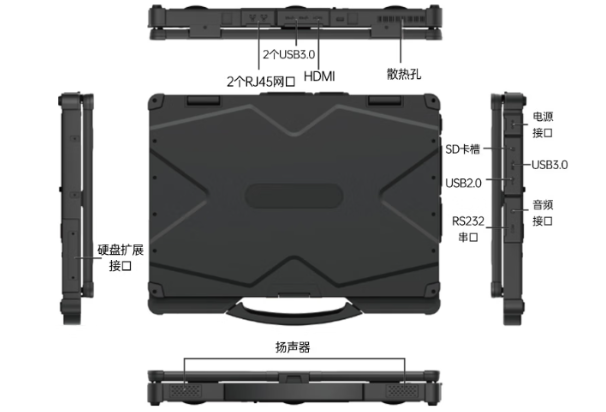 東田三防筆記本DT-14S端口.png