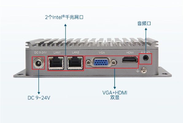 東田小型工控機(jī)端口.png