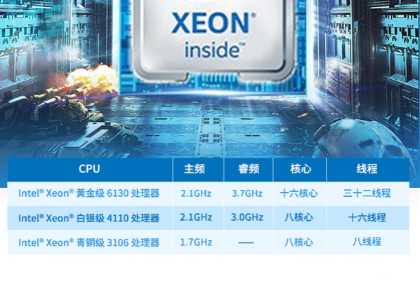 東田工控機主頻.png