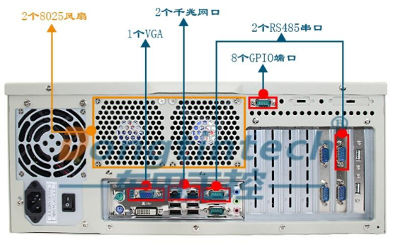 東田工控機自帶兩個8025風扇散熱效果強勁不易死機